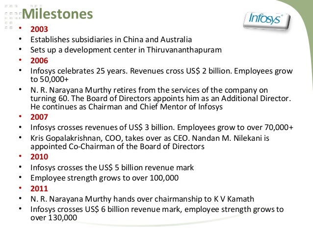 infosys consulting in 2006 Infosys consulting in 2006 leading the next generation of business and information technology consulting presented by lakir rambhia boitumelo notoane yan. infosys consulting in 2006 Infosys consulting in 2006 leading the next generation of business and information technology consulting presented by lakir rambhia boitumelo notoane yan.