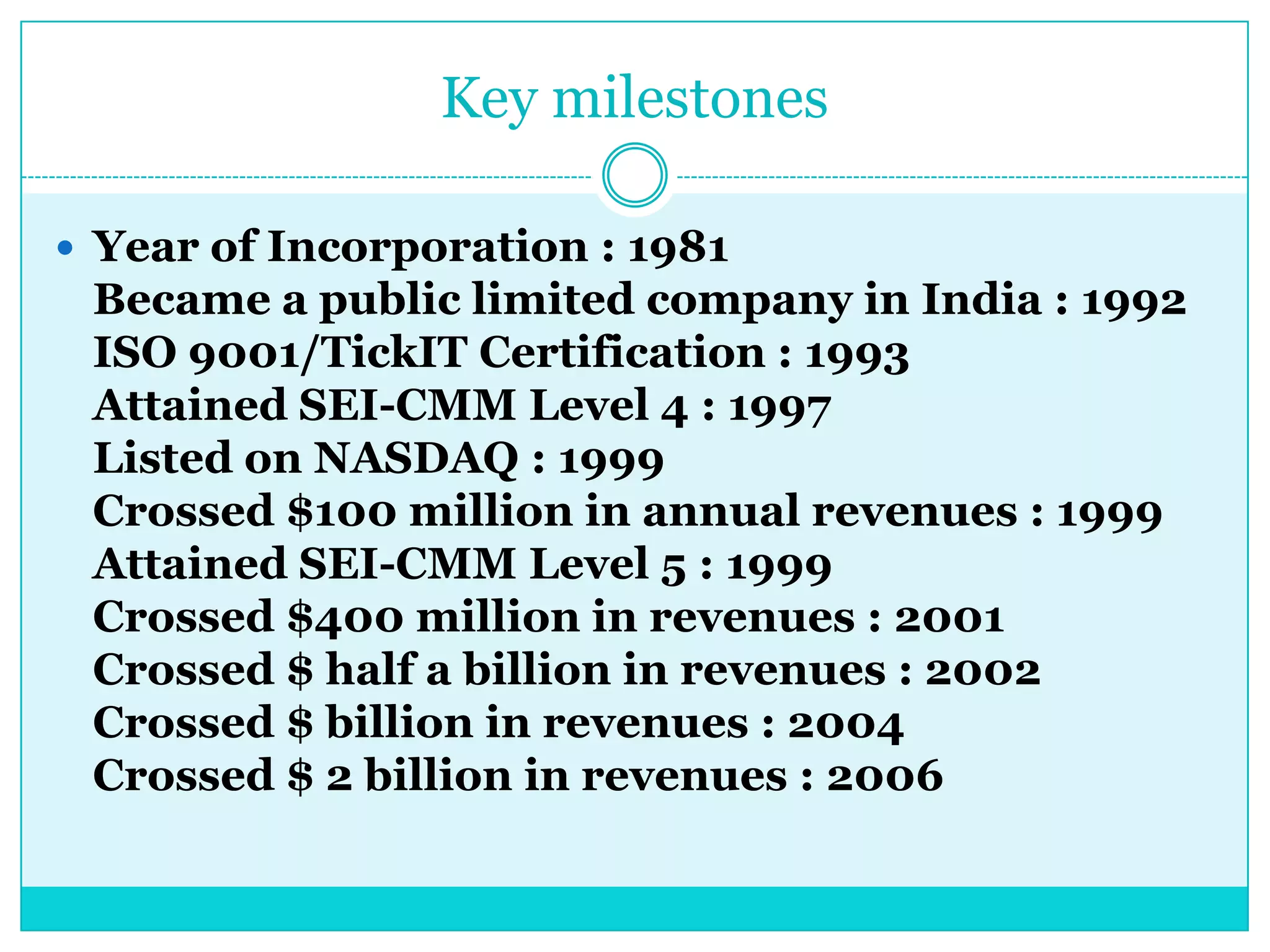 Key milestones
 Year of Incorporation : 1981

Became a public limited company in India : 1992
ISO 9001/TickIT Certification : 1993
Attained SEI-CMM Level 4 : 1997
Listed on NASDAQ : 1999
Crossed $100 million in annual revenues : 1999
Attained SEI-CMM Level 5 : 1999
Crossed $400 million in revenues : 2001
Crossed $ half a billion in revenues : 2002
Crossed $ billion in revenues : 2004
Crossed $ 2 billion in revenues : 2006

 