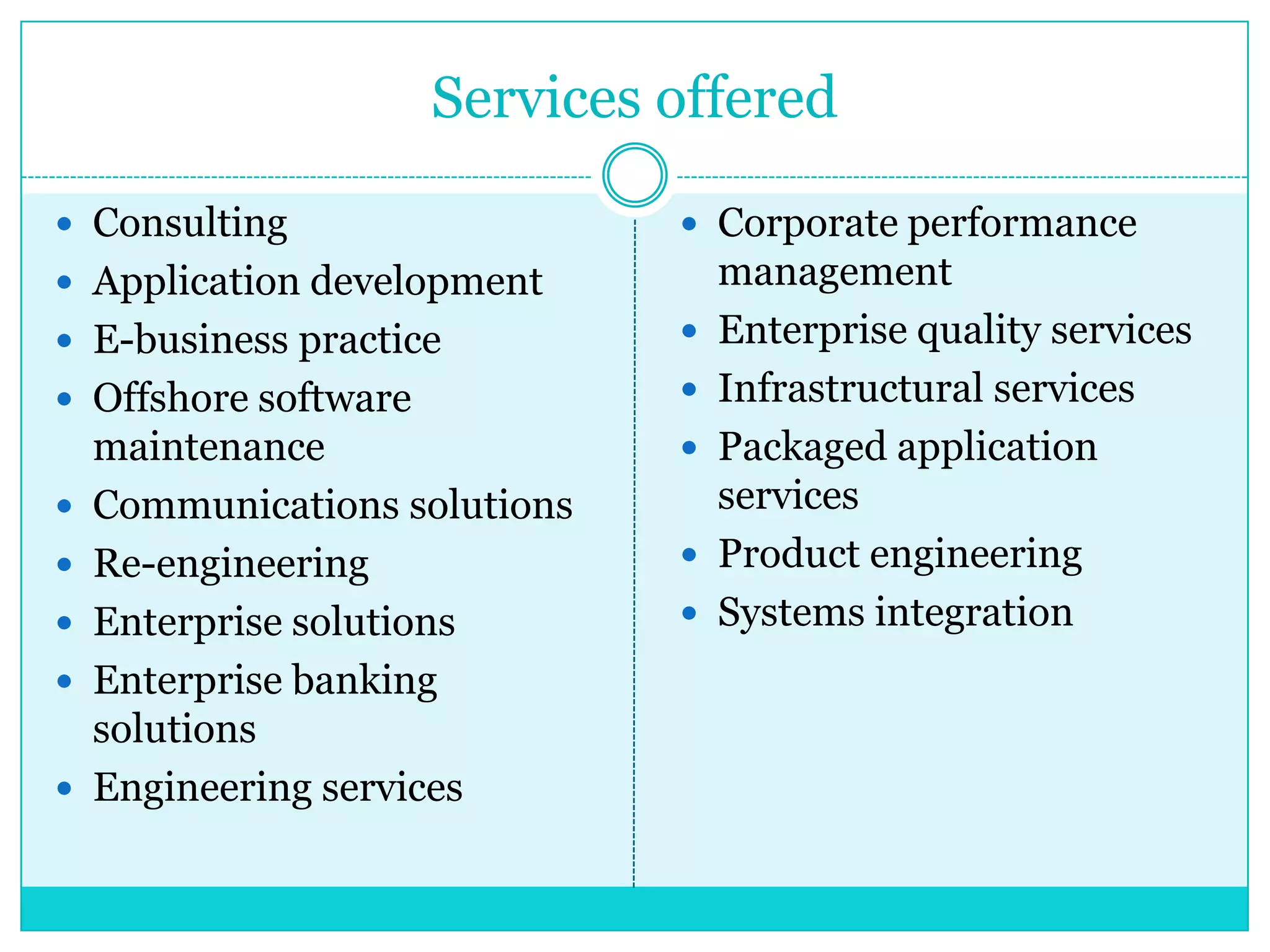 Services offered
 Consulting

 Corporate performance

 Application development

 E-business practice



 Offshore software










maintenance
Communications solutions
Re-engineering
Enterprise solutions
Enterprise banking
solutions
Engineering services






management
Enterprise quality services
Infrastructural services
Packaged application
services
Product engineering
Systems integration

 