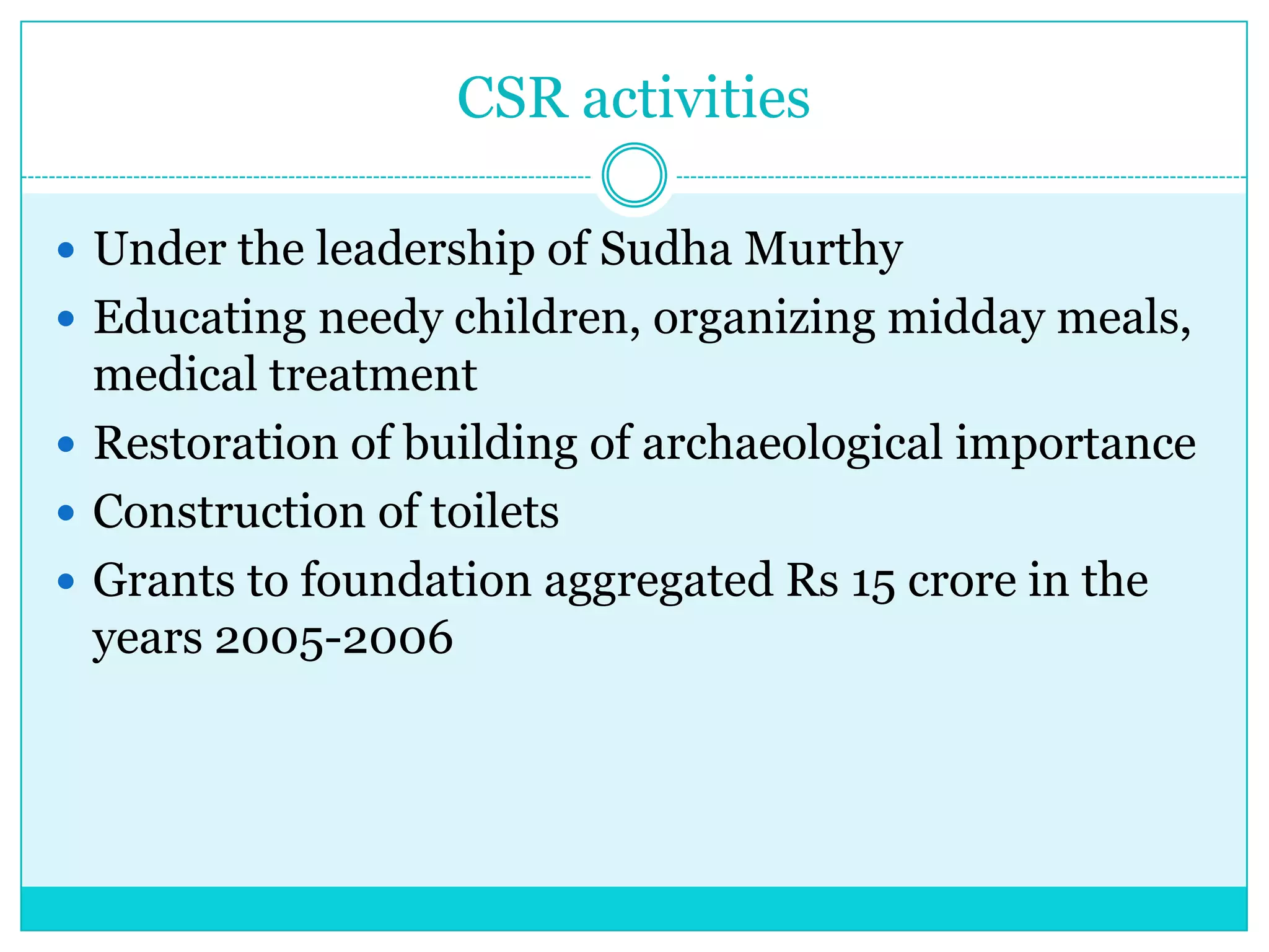 CSR activities
 Under the leadership of Sudha Murthy
 Educating needy children, organizing midday meals,

medical treatment
 Restoration of building of archaeological importance
 Construction of toilets
 Grants to foundation aggregated Rs 15 crore in the
years 2005-2006

 