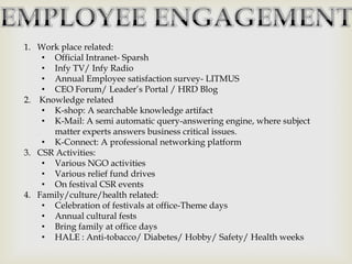 1. Work place related:
• Official Intranet- Sparsh
• Infy TV/ Infy Radio
• Annual Employee satisfaction survey- LITMUS
• CEO Forum/ Leader’s Portal / HRD Blog
2. Knowledge related
• K-shop: A searchable knowledge artifact
• K-Mail: A semi automatic query-answering engine, where subject
matter experts answers business critical issues.
• K-Connect: A professional networking platform
3. CSR Activities:
• Various NGO activities
• Various relief fund drives
• On festival CSR events
4. Family/culture/health related:
• Celebration of festivals at office-Theme days
• Annual cultural fests
• Bring family at office days
• HALE : Anti-tobacco/ Diabetes/ Hobby/ Safety/ Health weeks

 