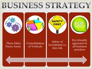 Three Main
Focus Areas

Consolidation
of Verticals

Safety of
investment i.e.
less risk

Eco friendly
approach in
all business
practices

 