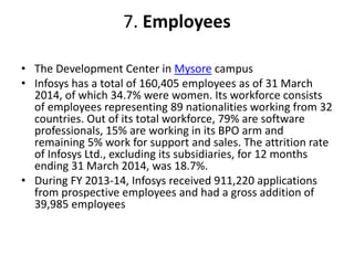 7. Employees 
• The Development Center in Mysore campus 
• Infosys has a total of 160,405 employees as of 31 March 
2014, of which 34.7% were women. Its workforce consists 
of employees representing 89 nationalities working from 32 
countries. Out of its total workforce, 79% are software 
professionals, 15% are working in its BPO arm and 
remaining 5% work for support and sales. The attrition rate 
of Infosys Ltd., excluding its subsidiaries, for 12 months 
ending 31 March 2014, was 18.7%. 
• During FY 2013-14, Infosys received 911,220 applications 
from prospective employees and had a gross addition of 
39,985 employees 
 
