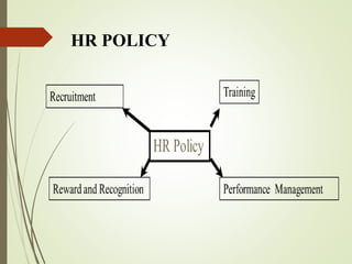 HR POLICY
 