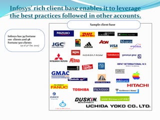 Infosys has strategic alliances with key players in all the
segments to provide best services at optimal cost..
Key Allian...