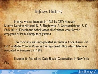 Infosys History
Infosys was co-founded in 1981 by CEO Narayan
Murthy, Nandan Nilekani, N. S. Raghavan, S. Gopalakrishnan, ...