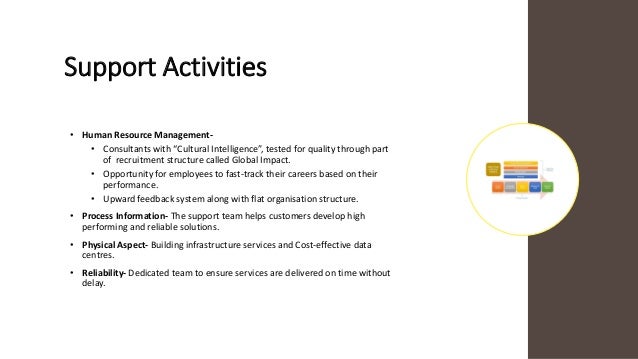 Infosys share price in year 2000 picture