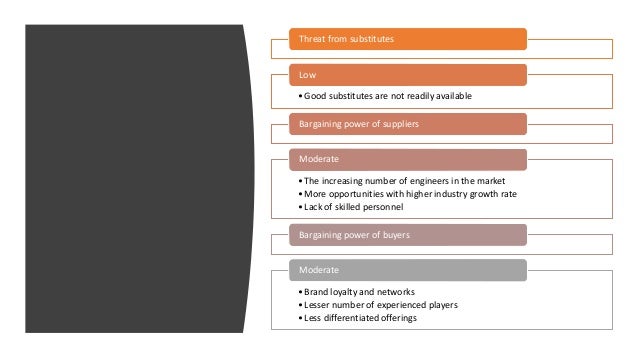 Final project submission end of workplace analysis plus case study analysis 03 picture