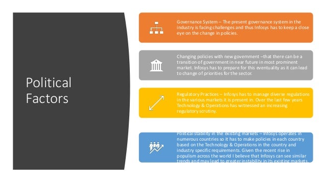 Infosys share case study image