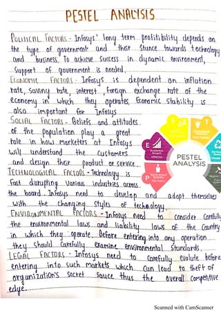 Scanned with CamScanner