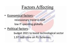 Factors Affecting
• Economical factors:-
recessionary trend in GDP
low IT spending globally
• Political factors:-
budget 2021 to boost technological sector
1.97 lakh crore on PLI Schemes
 