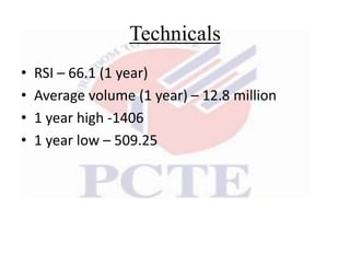 Technicals
• RSI – 66.1 (1 year)
• Average volume (1 year) – 12.8 million
• 1 year high -1406
• 1 year low – 509.25
 