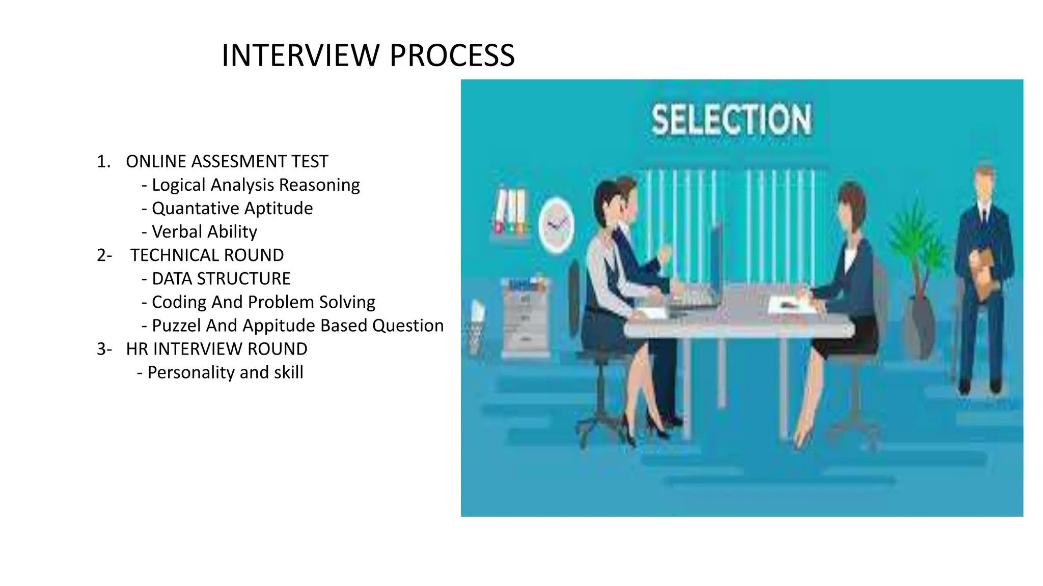 INTERVIEW PROCESS
1. ONLINE ASSESMENT TEST
- Logical Analysis Reasoning
- Quantative Aptitude
- Verbal Ability
2- TECHNICAL ROUND
- DATA STRUCTURE
- Coding And Problem Solving
- Puzzel And Appitude Based Question
3- HR INTERVIEW ROUND
- Personality and skill