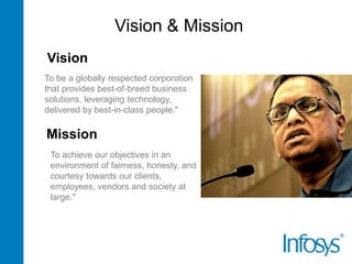 Vision & Mission
Vision
To be a globally respected corporation
that provides best-of-breed business
solutions, leveraging technology,
delivered by best-in-class people."

Mission
To achieve our objectives in an
environment of fairness, honesty, and
courtesy towards our clients,
employees, vendors and society at
large."

 