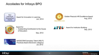 Accolades for Infosys BPO


    Best
 Learning &   Award for Innovation in Learning               Golden Peacock HR Excellence Award
Development                                                                          Aug, 2012
  Awards                                 Jun, 2012



              Award for:                                      Award for Institution Building
              - Outstanding Contribution to the Cause                                    Sep, 2012
                of Education
                                        Sep, 2012



              NASSCOM Exemplary Talent (NExT)
              Practices Award (Nurturers category)
                                        Jul, 2012




                                                        10
 