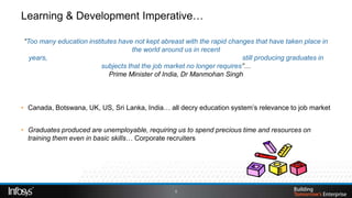 Learning & Development Imperative…

“Too many education institutes have not kept abreast with the rapid changes that have taken place in
                                    the world around us in recent
  years,                                                                still producing graduates in
                         subjects that the job market no longer requires”…
                            Prime Minister of India, Dr Manmohan Singh



• Canada, Botswana, UK, US, Sri Lanka, India… all decry education system’s relevance to job market


• Graduates produced are unemployable, requiring us to spend precious time and resources on
  training them even in basic skills… Corporate recruiters




                                                 5
 