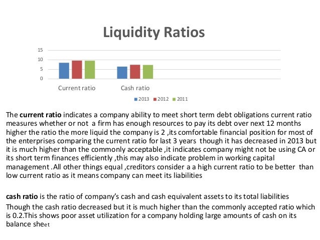 infosys ratio analysis cash ratios