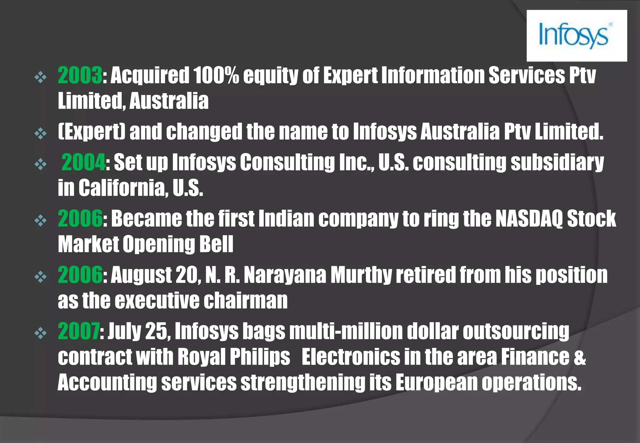 DIVISIONSInfosys BPOInfosys ConsultingInfosys Public ServicesInfosys AustraliaInfosys BrazilInfosys ChinaInfosys MexicoInfosys Sweden