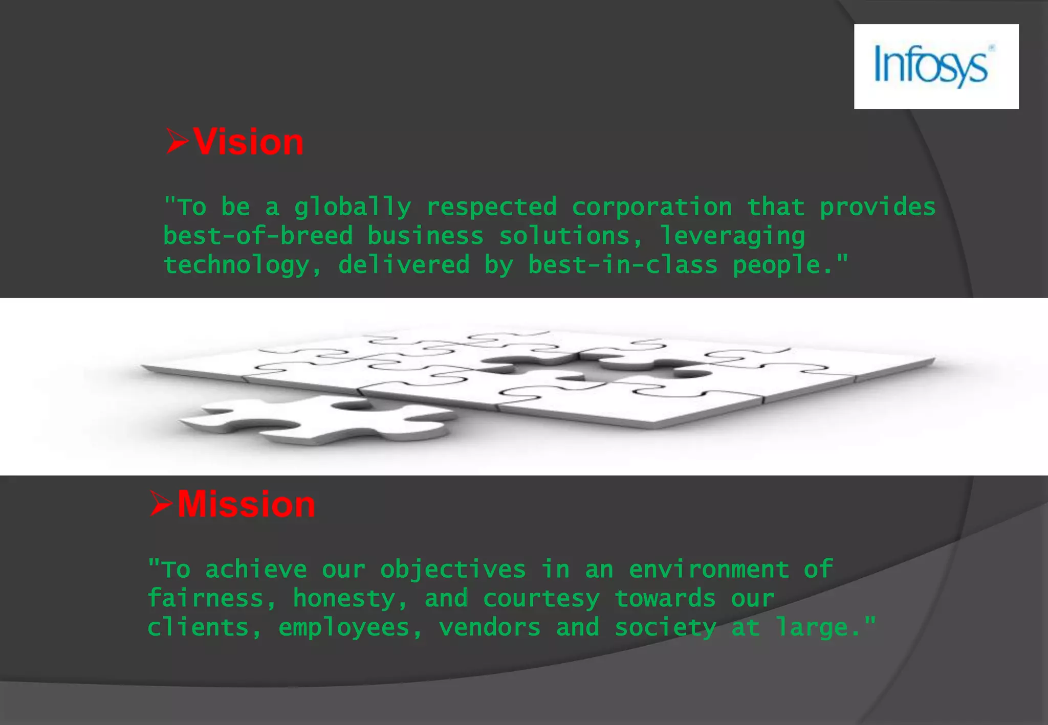 Vision"To be a globally respected corporation that provides best-of-breed business solutions, leveraging technology, delivered by best-in-class people." Mission"To achieve our objectives in an environment of fairness, honesty, and courtesy towards our clients, employees, vendors and society at large." 