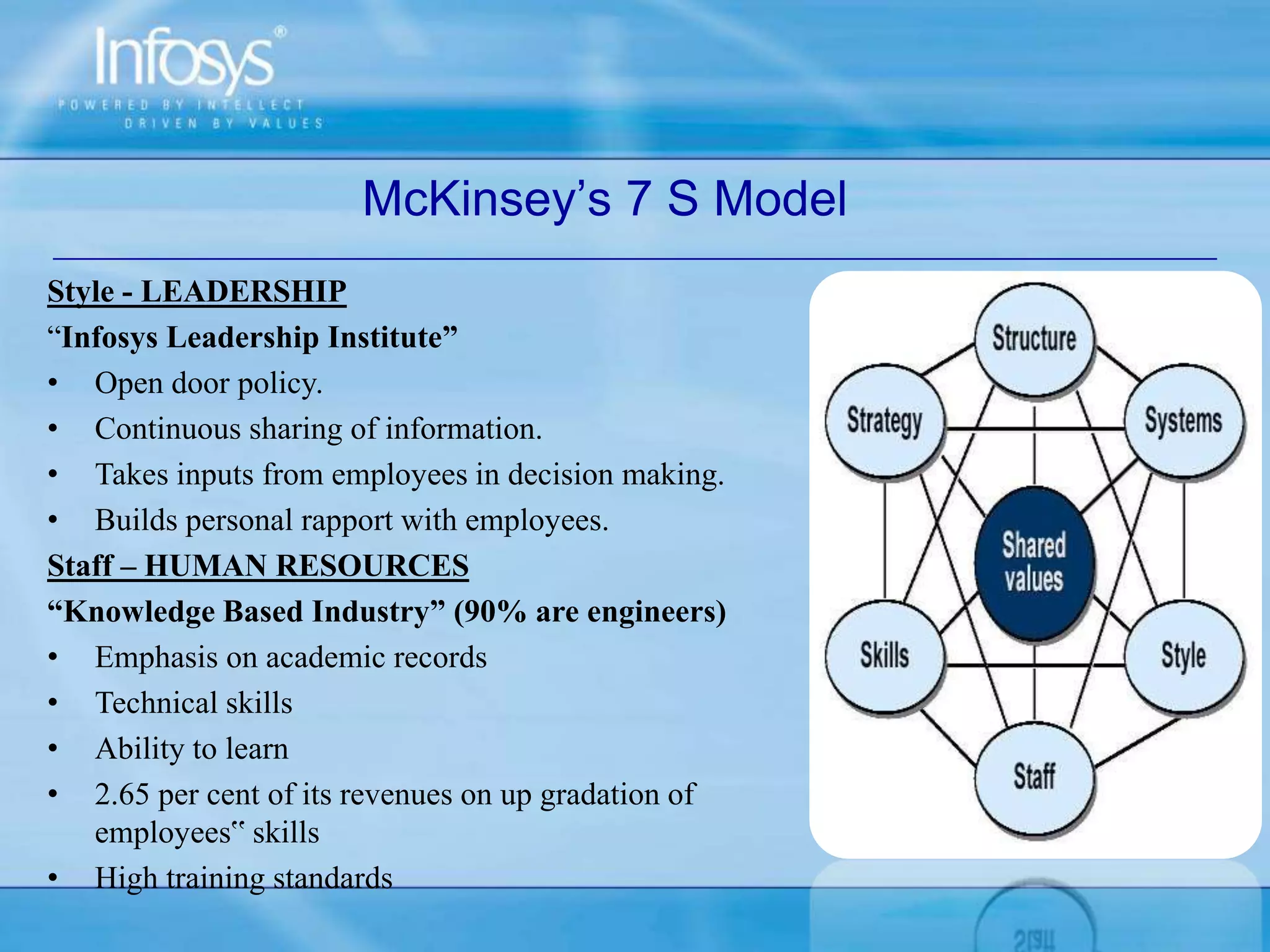 McKinsey’s 7 S Model
Style - LEADERSHIP
“Infosys Leadership Institute”
• Open door policy.
• Continuous sharing of information.
• Takes inputs from employees in decision making.
• Builds personal rapport with employees.
Staff – HUMAN RESOURCES
“Knowledge Based Industry” (90% are engineers)
• Emphasis on academic records
• Technical skills
• Ability to learn
• 2.65 per cent of its revenues on up gradation of
employees‟ skills
• High training standards
 