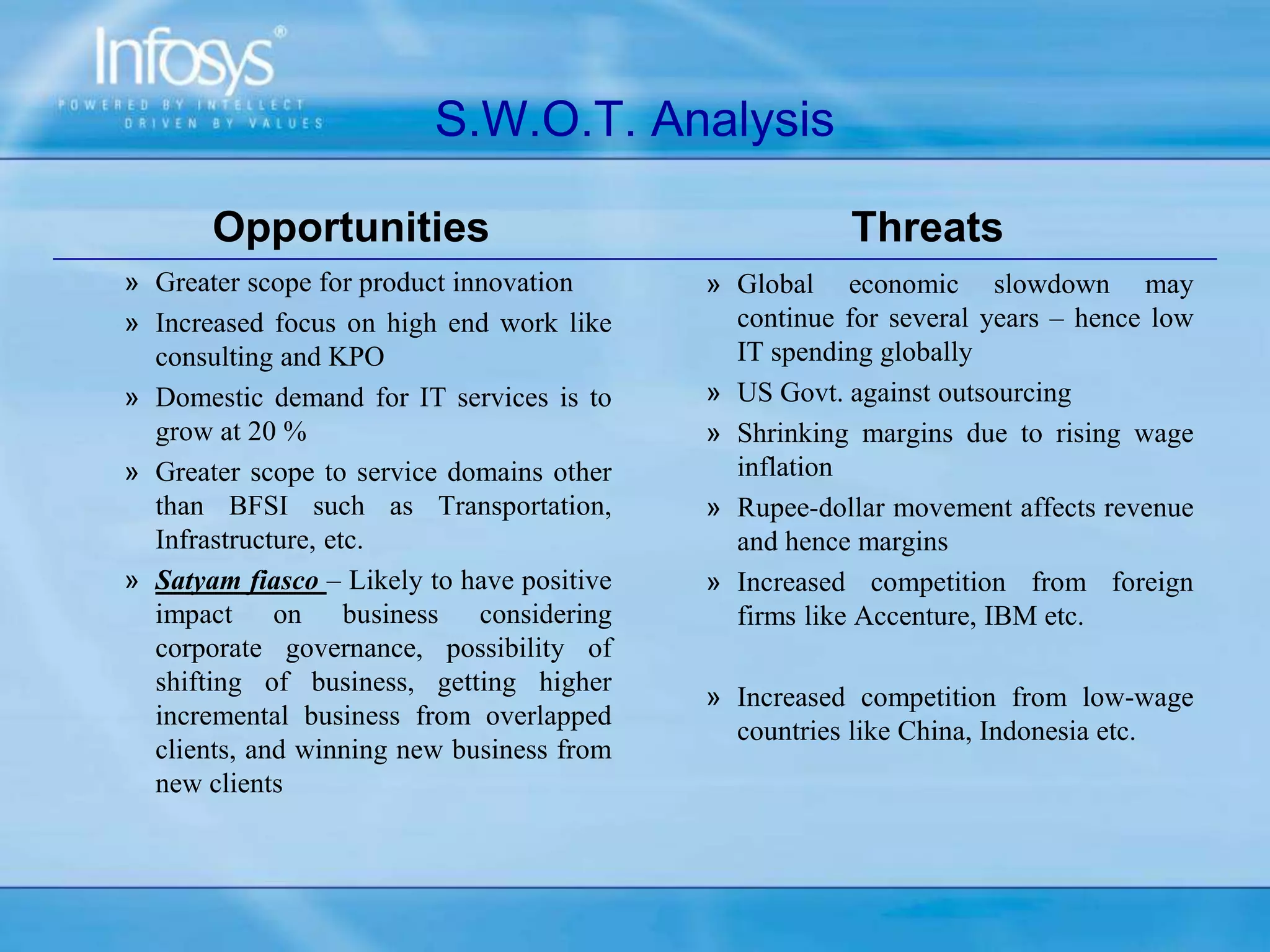 S.W.O.T. Analysis
Opportunities
» Greater scope for product innovation
» Increased focus on high end work like
consulting and KPO
» Domestic demand for IT services is to
grow at 20 %
» Greater scope to service domains other
than BFSI such as Transportation,
Infrastructure, etc.
» Satyam fiasco – Likely to have positive
impact on business considering
corporate governance, possibility of
shifting of business, getting higher
incremental business from overlapped
clients, and winning new business from
new clients
» Global economic slowdown may
continue for several years – hence low
IT spending globally
» US Govt. against outsourcing
» Shrinking margins due to rising wage
inflation
» Rupee-dollar movement affects revenue
and hence margins
» Increased competition from foreign
firms like Accenture, IBM etc.
» Increased competition from low-wage
countries like China, Indonesia etc.
Threats
 