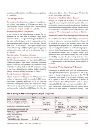 133
acquiring a mid-sized firm which has a strong reputation
in consulting.
Cost Savings for PFS
The case provides data on four projects in which Infosys
has offered cost savings to PFS over and above the
contract terms. Let us calculate these cost savings by
examining the projects one by one (A to D).
Re-engineering Project Assignments
In the course of the teleconference between the key
members on the PFS team at Infosys, Jaspal Singh
mentioned that he was particularly proud of the way
the team had redesigned project assignments so that
fewer personnel were required over the years starting
from year 2 of the project. Table 2 provides the calcu-
lation of the savings to PFS through reengineering project
assignments which work out to a substantial sum of
$12,960,000
Data Corruption Prevention Subroutine
Infosys engineers had written a subroutine to shutdown
the PFS batch programmes at 5 a m. Earlier, PFS faced
problems whenever their batch processing continued
beyond 5 a m as this corrupted data and online shutdown
system led to idling of about 125 PFS employees for up
to four hours. Calculations regarding the benefits of the
Infosys’ initiative to PFS are shown in Table 3.
Record Comparison Algorithm
Infosys engineers working on the PFS projects have
written an algorithm which improved the PFS record
comparison processing efficiency by 56 per cent and
processing time by eight hours. This helps PFS in timely
submission of reports to state insurance commissions
and reduces the probability of PFS being fined for late
Table 2: Savings to PFS from Reengineering Project Assignments
Year 1 Year 2 Year 3 Year 4 Year 5
Number of US-based employees 250 250 75 0 0
Number of India-based employees 0 0 250 100 100
Annual cost of US-based employees PFS 250 x $8000 x 75 x $8000 x
12= $ 24 Mn 12 = $ 7.2 Mn
Annual cost of India-based employees 250x $3200 x 100 x $3200 x 100 x $3200 x
12 = $ 9.6 Mn(3) 12= $3.84 Mn (4) 12=$ 3.84 Mn
Total employee cost during the year $24 Mn(1) $16.8 Mn (2) $3.84 Mn $3.84 Mn
Savings for PFS from transferring (1)–(2) = $ 7.2
personnel to India Mn(5)
Savings from reassigning (3)-(4) =$ 5.76
personnel in India Mn (6)
Total savings to PFS from A = (5)+ (6) =
reengineering project assignments $12.96 Mn
submissions. Table 4 shows the savings to PFS from the
record comparison algorithm
Reduction in Disability Claims Reserves
Infosys has helped PFS to reduce the cash reserves
required for paying the disability claims. This was
achieved by streamlining and reengineering the claims
submission and claims payment process. The reduction
in cash reserves was to the extent of $14 million. The
savings to PFS in this regard are shown in Table 5.
Knowledge Transfer Time Savings from Sole-sourcing
In case PFS decides to award the Ariba e-procurement
project to Infosys on a sole-sourcing basis, Infosys will
be involved with the Ariba software right from the
beginning of the project and will therefore not require
any knowledge transfer time to update their program-
mers on the technical aspects of the system as they enter
the maintenance phase. Since it roughly takes 5 pro-
grammers about 12 weeks to master an Ariba system
installed by someone else, the savings from the elimi-
nation of knowledge transfer time are expected to be 5
x (12/4 months ) x $8,000 per month which is equal to
$120,000.
Persuading PFS for Capturing IT Business
An analysis of the case data gives the impression that
although Infosys has offered great value to PFS in the
course of its current projects, its share in the PFS’ IT
business is quite small. A stretch goal for Infosys may
be to capture at least 50 per cent of PFS’ IT spend. In
order to achieve this, Infosys must be seen as a major
partner by PFS. The sales approach required for achiev-
ing a partnership relationship between a client and a
vendor has been termed as Enterprise Selling 2
. The
VIKALPA • VOLUME 32 • NO 4 • OCTOBER - DECEMBER 2007 137
137
 