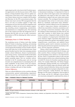 and preference for partners or suppliers. When engaging
in international marketing, it is important for firms to
assess the culture in the target country and understand
the differences with respect to their own culture. This
will help them to adjust to the new culture and conduct
business smoothly. The sociological literature contains
some important ideas on how to work across cultures.
Based on a landmark, multi-nation study, Hofstede 1
reported that countries differed across five dimensions
viz. small vs large power distance, individualism vs
collectivism, masculinity vs feminity, uncertainty avoid-
ance, and long vs short-term orientation. Table 1 gives
the rankings on these dimensions for India, the US, and
some other countries in which Infosys may conduct
business activities. Compared to India, in the US, there
is less acceptance of unequal power distribution (less
power distance), higher expectation that people must
stand up for themselves (greater individuality), greater
competitiveness, assertiveness and ambition (more
masculinity), greater need to minimize uncertainty by
following rules and structure (greater uncertainty avoid-
ance), and less long-term orientation.
Infosys, which is based largely out of India, serves
an international clientele located in the US, Europe, and
other countries. Hence, training of employees in work-
ing and managing across cultures is very important for
the firm. There is considerable evidence in the case that
Infosys prepares well for cross-cultural marketing. It has
recruited US citizens for boundary spanning sales po-
sitions. For example, Rahul Dev, the Infosys Engage-
ment Manager, dealing with PFS, was a second genera-
tion American of Indian origin who dressed, spoke, and
acted like a typical Californian. Infosys also encourages
India-based employees to prepare adequately for cross-
cultural interaction. Lalitha Krishnan, the Delivery
Manager for PFS, based in Bangalore, had travelled in
Asia, Europe, and the US. Although a devout Hindu,
she consciously attempted to understand the culture of
ingly migrate up the value chain in the IT solution space.
An opportunity to do this has just arisen at PFS, where
Infosys is being bracketed along with two global con-
sulting firms in the choice set for a major project. In the
case context, Infosys must now compete with Excalibur
and Merrimac for the PFS e-procurement project. The
Infosys team must convince PFS management that the
firm is not only an excellent supplier of high value
maintenance services, but it also has the competence and
capabilities to deliver an end-to-end solution compris-
ing consulting, process reengineering, customization,
and maintenance at a competitive price. The remaining
part of this analysis provides the background and ar-
guments that the team can use to make a persuasive
presentation to PFS for obtaining the Ariba e-procure-
ment order.
Challenging Issues in Global Marketing
The marketing success of Infosys (and other leading
Indian IT firms) in attracting, satisfying, and retaining
international clients is indeed significant and must be
viewed against the backdrop of many hurdles which IT
firms from India face in the international arena. Some
general hurdles faced by firms from emerging markets
include cultural differences, threats of protectionism,
and a strong currency. A particular hurdle for the Indian
IT firms seeking value migration is competition from
global consulting majors who are currently well-en-
trenched in the IT consulting space and are moving
towards cost competitiveness by developing their off-
shore capabilities. In this section of the case analysis,
data from the case will be used to understand how
Infosys is dealing with each of these hurdles.
Cultural Differences
There are cultural differences across countries affecting
communication, general understanding, negotiation,
attitude towards time and formalization of contracts,
131
Table 1: Hofstede’s Values for Selected Countries
Country Power Distance Individuality Masculinity Uncertainty Avoidance Long-Term
Index Index Orientation
China 80 20 66 40 118
Japan 54 46 95 92 80
India 77 48 56 40 61
United Kingdom 35 89 66 35 25
Unites States 40 91 62 46 29
Source: www.geert-hofstede.com/hofstede_dimensions accessed on 30th August, 2007.
1
Hofstede, Geert (2001). Culture’s Consequences, Comparing Values, Behaviors, Institutions, and Organizations Across Nations. Thousand Oaks CA:Sage
Publications.
VIKALPA • VOLUME 32 • NO 4 • OCTOBER - DECEMBER 2007 135
135
 