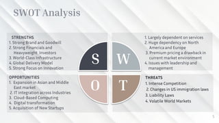 SWOT Analysis
5
STRENGTHS
1. Strong Brand and Goodwill
2. Strong Financials and
Heavyweight Investors
3. World-Class Infrastructure
4. Global Delivery Model
5. Strong Focus on Innovation
1. Largely dependent on services
2. Huge dependency on North
America and Europe
3. Premium pricing a drawback in
current market environment
4. Issues with leadership and
management
OPPORTUNITIES
1. Expansion in Asian and Middle
East market
2. IT integration across Industries
3. Cloud-Based Computing
4. Digital transformation
5. Acquisition of New Startups
THREATS
1. Intense Competition
2. Changes in US immigration laws
3. Liability Laws
4. Volatile World Markets
 