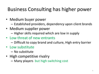 Business Consulting has higher power
• Medium buyer power
  – Established providers, dependency upon client brands
• Medium supplier power
  – Higher skills required which are low in supply
• Low threat of new entrants
  – Difficult to copy brand and culture, High entry barrier
• Low substitute
  – No substitute
• High competitive rivalry
  – Many players but high switching cost

                                                              4
 
