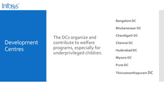 Bangalore DC
Bhubaneswar DC

Development
Centres

The DCs organize and
contribute to welfare
programs, especially for
underprivileged children.

Chandigarh DC
Chennai DC
Hyderabad DC
Mysore DC
Pune DC

Thiruvananthapuram DC

 