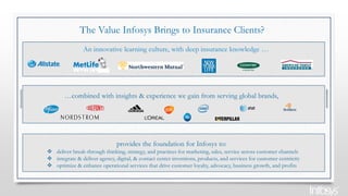 Bringing a deep understanding of the Insurance
business, operating environment,
and marketing/digital challenges
Collabora...
