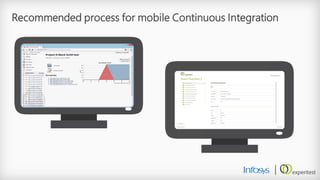 Recommended process for mobile Continuous Integration  
