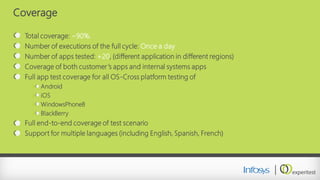 Coverage 
Total coverage: ~90%. 
Number of executions of the full cycle: Once a day 
Number of apps tested: +20, (different application in different regions) 
Coverage of both customer’s apps and internal systems apps 
Full app test coverage for all OS-Cross platform testing of 
Android 
iOS 
WindowsPhone8 
BlackBerry 
Full end-to-end coverage of test scenario 
Support for multiple languages (including English, Spanish, French)  