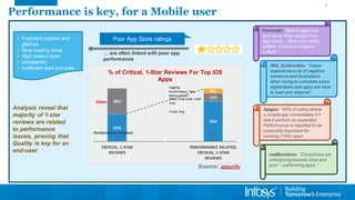 Performance is key, for a Mobile user 
Poor App Store ratings 
… are often linked with poor app performance 
•Frequent crashes and glitches 
•Slow loading times 
•High battery drain 
•Unreliability 
•Inefficient start and exits … 
Forrester: “Mobile apps live and die by their ratings in an App Store… When the rating suffers, customer adoption suffers.” 
Analysis reveal that majority of 1-star reviews are related to performance issues, proving that Quality is key for an end-user. 
Apigee: “44% of users delete a mobile app immediately if it didn’t perform as expected; Performance is reported to be especially important for banking (74%) apps 
IMS, Goldsmiths: "Users experience a lot of negative emotions and frustrations when trying to complete some digital tasks and apps are slow to load and respond" 
realBusiness: “Consumers are unforgiving towards slow and poor –performing apps.” 
52% 
0 
76% 
48% 
15% 
9% 
CRITICAL, 1-STAR REVIEWS 
PERFORMANCE RELATED, CRITICAL, 1-STAR REVIEWS 
% of Critical, 1-Star Reviews For Top iOS Apps 
Performance Related 
Other 
Crash, Bug 
Lagging, Performance, Hot, Battery Drain 
Slow, Long Load, Load Fails 
Source: appurify  
