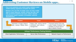 Addressing Customer Reviews on Mobile apps.. 
33 
•One in six customers who switch banks indicate a poor mobile banking experience prompted the switch 
•Between 51% and 76% of mobile users use their mobile apps to check balances, transfer money, pay bills, and look up branch locations and hours. Hence reduced performance leads to greater & immediate customer dissatisfaction 
Problem 
Cause 
Solution 
Application is buggy (doesn’t open,crashes, freezes often). 
Sloppy code, varying internet connection, poor memory management. 
Thorough testing of the app under multiple conditions and variables to ensure that an app is devoid of issues 
Infosys’ PerformanceTesting Solution 
ClientApplication Performance 
Server Side Performance 
Network Impact on Performance  