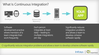 What Is Continuous Integration? 
Software development practice where members of a team integrate their work frequently 
Significantly reduces integration problems and allows a team to develop cohesive software rapidly 
Each person integrates at least daily –leading to multiple integrations per day 
CI significantly reduces integration problems and allows a team to develop cohesive software rapidly 
YOUR 
APP 
Developers 
Source Code Repository 
CI Server  