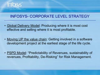 MCKINSEY’S 7 S MODEL Style - LEADERSHIP“Infosys Leadership Institute”open door policy,