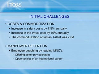 2.65 per cent of its revenues on up gradation of employees‟ skills 