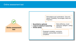 Infosys Interview Questions And Answers 2023 | PPTX