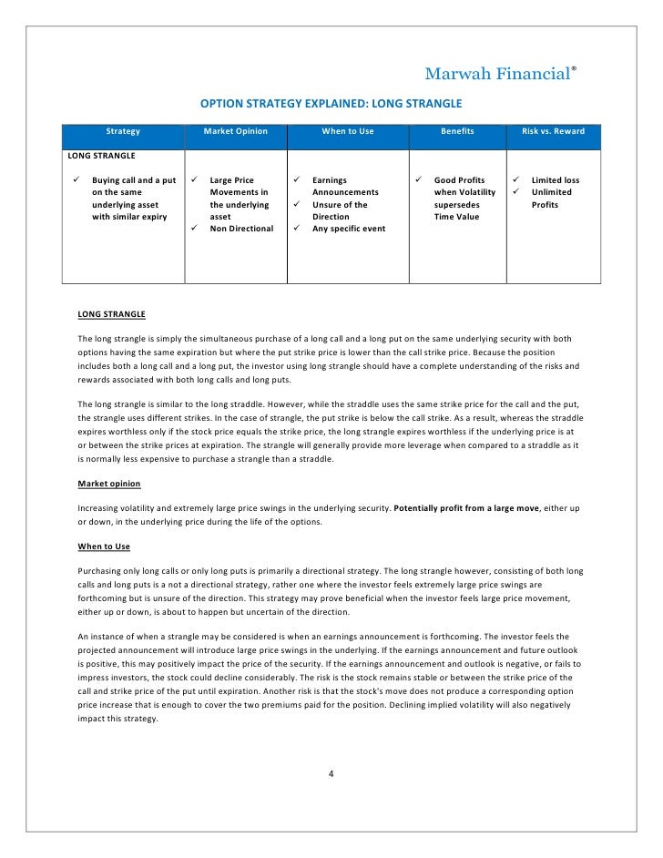 Iv options strategies