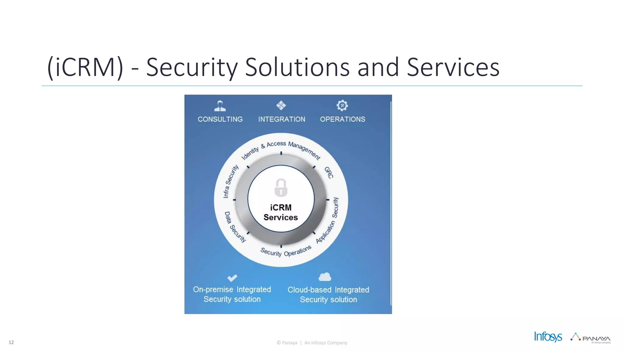 © Panaya | An Infosys Company
(iCRM) - Security Solutions and Services
12
 