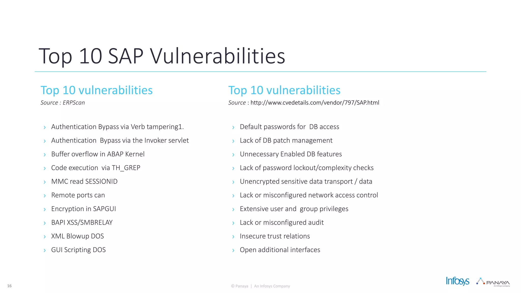 © Panaya | An Infosys Company16
Top 10 SAP Vulnerabilities
Authentication Bypass via Verb tampering1.
Authentication Bypass via the Invoker servlet
Buffer overflow in ABAP Kernel
Code execution via TH_GREP
MMC read SESSIONID
Remote ports can
Encryption in SAPGUI
BAPI XSS/SMBRELAY
XML Blowup DOS
GUI Scripting DOS
Top 10 vulnerabilities
Source : ERPScan
Default passwords for DB access
Lack of DB patch management
Unnecessary Enabled DB features
Lack of password lockout/complexity checks
Unencrypted sensitive data transport / data
Lack or misconfigured network access control
Extensive user and group privileges
Lack or misconfigured audit
Insecure trust relations
Open additional interfaces
Top 10 vulnerabilities
Source : http://www.cvedetails.com/vendor/797/SAP.html
 