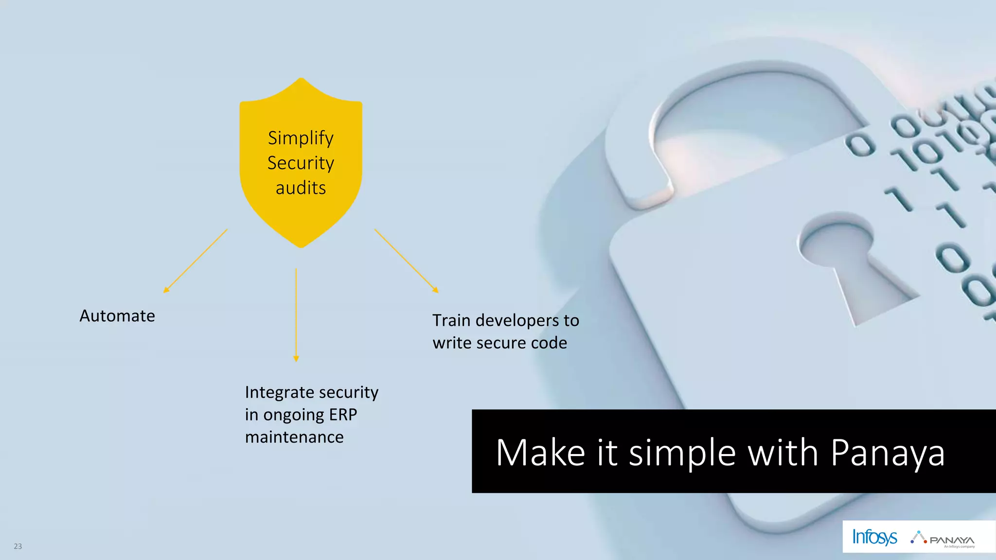 © Panaya | An Infosys Company
Train developers to
write secure code
Automate
Integrate security
in ongoing ERP
maintenance
Simplify
Security
audits
Make it simple with Panaya
23
 
