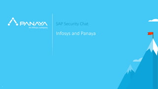 © Panaya | An Infosys Company1
SAP Security Chat
Infosys and Panaya
 