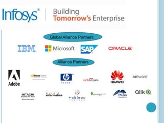 Global Alliance Partners
Alliance Partners
 