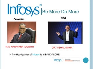 |Be More Do More
N.R. NARAYANA MURTHY
Founder CEO
DR. VISHAL SIKHA
 The Headquarter of Infosys is in BANGALORE.
 