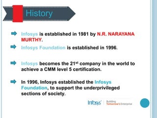 Infosys is established in 1981 by N.R. NARAYANA
MURTHY.
Infosys Foundation is established in 1996.
Infosys becomes the 21st company in the world to
achieve a CMM level 5 certification.
In 1996, Infosys established the Infosys
Foundation, to support the underprivileged
sections of society.
History
 