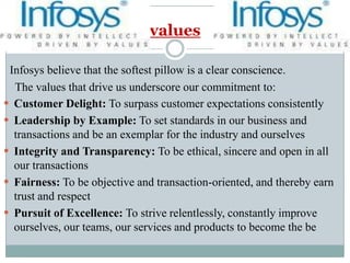 Infosys Technologies has been ranked as the tenth best company in
terms of leadership. Infosys is the only Indian company ...
