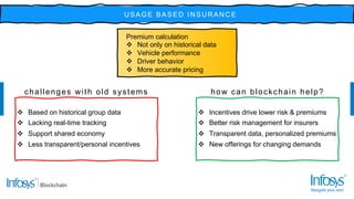BizDay: Usage Based Insurance and Fleet Management, Infosys | PDF