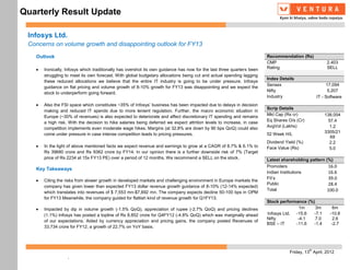 Quarterly Result Update

 Infosys Ltd.
 Concerns on volume growth and disappointing outlook for FY13
   Outlook                                                                                                             Recommendation (Rs)
                                                                                                                       CMP                            2,403
      Ironically, Infosys which traditionally has overshot its own guidance has now for the last three quarters been   Rating                         SELL
      struggling to meet its own forecast. With global budgetary allocations being cut and actual spending lagging
                                                                                                                       Index Details
      these reduced allocations we believe that the entire IT industry is going to be under pressure. Infosys
                                                                                                                       Sensex                         17,094
      guidance on flat pricing and volume growth of 8-10% growth for FY13 was disappointing and we expect the
                                                                                                                       Nifty                           5,207
      stock to underperform going forward.
                                                                                                                       Industry                  IT - Software
      Also the FSI space which constitutes ~35% of Infosys’ business has been impacted due to delays in decision
                                                                                                                       Scrip Details
      making and reduced IT spends due to more lenient regulation. Further, the macro economic situation in
      Europe (~30% of revenues) is also expected to deteriorate and affect discretionary IT spending and remains       Mkt Cap (Rs cr)               138,004
      a high risk. With the decision to hike salaries being deferred we expect attrition levels to increase, in case   Eq Shares O/s (Cr)              57.4
      competition implements even moderate wage hikes. Margins (at 32.8% are down by 90 bps QoQ) could also            AvgVol (Lakhs)                   1.2
                                                                                                                                                     3305/21
      come under pressure in case intense competition leads to pricing pressures.                                      52 Week H/L
                                                                                                                                                        69
                                                                                                                       Dividend Yield (%)               2.2
      In the light of above mentioned facts we expect revenue and earnings to grow at a CAGR of 8.7% & 6.1% to         Face Value (Rs)                  5.0
      Rs 39680 crore and Rs 9362 crore by FY14. In our opinion there is a further downside risk of 7% (Target
      price of Rs 2234 at 15x FY13 PE) over a period of 12 months. We recommend a SELL on the stock.                   Latest shareholding pattern (%)
                                                                                                                       Promoters                    16.0
   Key Takeaways
                                                                                                                       Indian Institutions          16.6
                                                                                                                       FII’s                        39.0
      Citing the risks from slower growth in developed markets and challenging environment in Europe markets the
                                                                                                                       Public                       28.4
      company has given lower than expected FY13 dollar revenue growth guidance of 8-10% (12-14% expected)
                                                                                                                       Total                        100.0
      which translates into revenues of $ 7,553 mn-$7,692 mn. The company expects decline 50-100 bps in OPM
      for FY13 Meanwhile, the company guided for flattish kind of revenue growth for Q1FY13.
                                                                                                                       Stock performance (%)
      Impacted by dip in volume growth (-1.5% QoQ), appreciation of rupee (-2.7% QoQ) and pricing declines                            1m     3m         6m
      (1.1%) Infosys has posted a topline of Rs 8,852 crore for Q4FY12 (-4.8% QoQ) which was marginally ahead          Infosys Ltd. -15.6   -7.1       -10.8
                                                                                                                       Nifty         -4.1    7.0        2.6
      of our expectations. Aided by currency appreciation and pricing gains, the company posted Revenues of
                                                                                                                       BSE – IT     -11.6   -1.4        -2.7
      33,734 crore for FY12, a growth of 22.7% on YoY basis.




                                                                                                                                            th
                                                                                                                                  Friday, 13 April, 2012
                  .
 